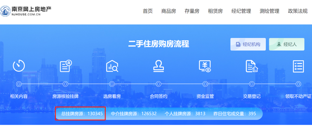 涨幅冲到全国第一！南京楼市疯狂成交！(图2)