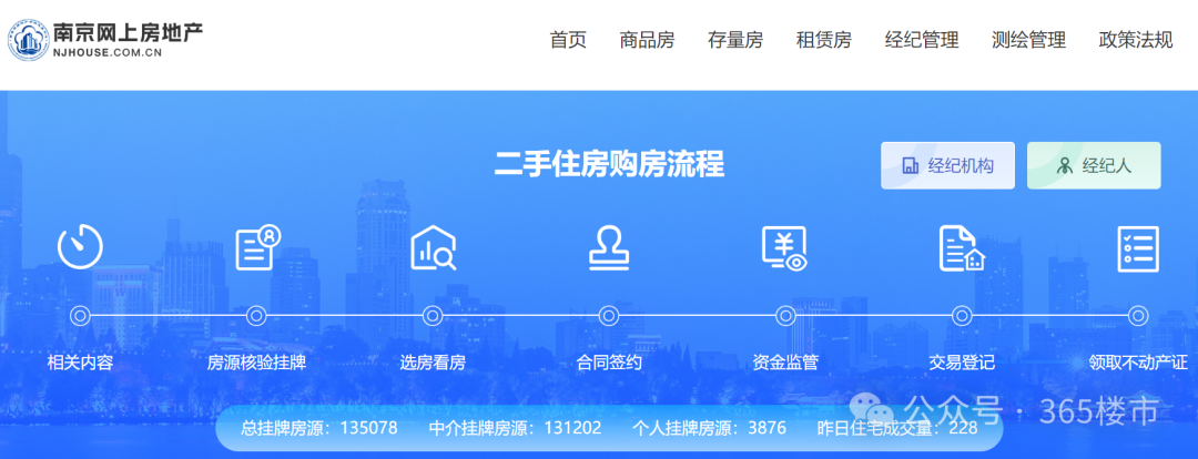 涨幅冲到全国第一！南京楼市疯狂成交！(图3)