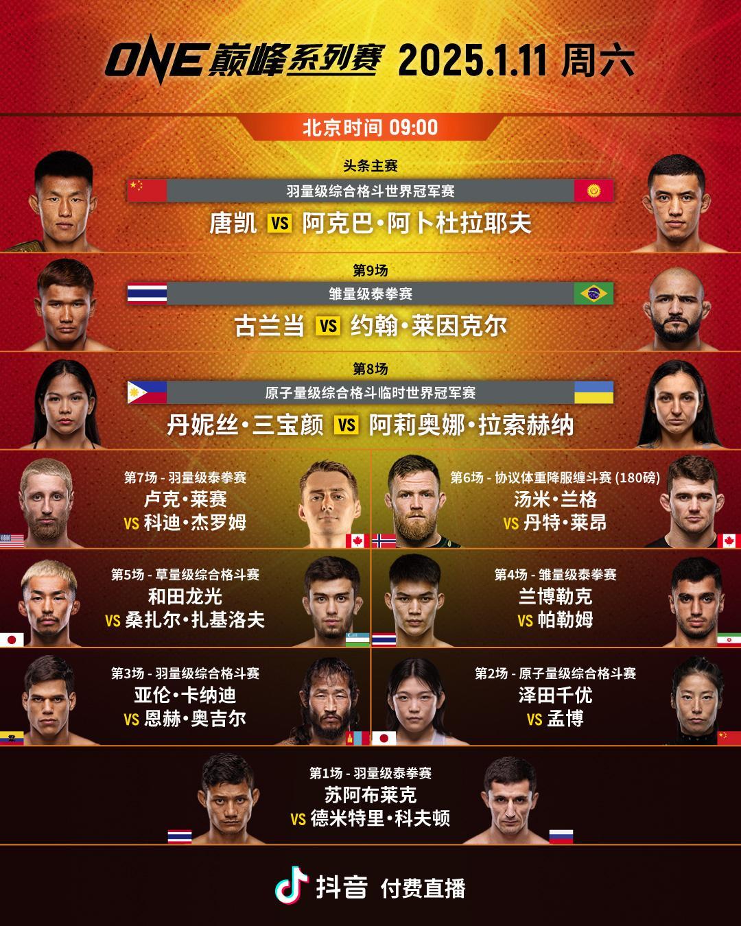 重炮手集结于“ONE：巅峰系列赛27”“水深哥”唐凯将出战羽量级卫冕赛