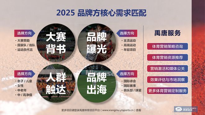 运动代言类体育营销案例 ｜ 借体育明星定义品牌文化Beats在影响者营销上树立典范(图6)