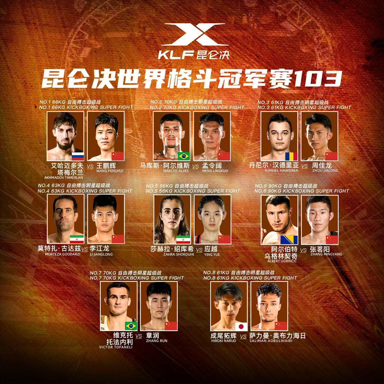 昆仑决 103 怀柔奏响战歌音乐与搏击共筑体育文化新地标