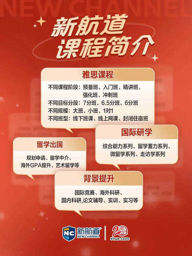 雅思长难句解析（118） 长难句 “综合版”