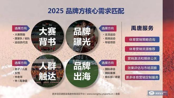 禹唐推荐 2025年下半年重点体育营销赞助项目(图17)
