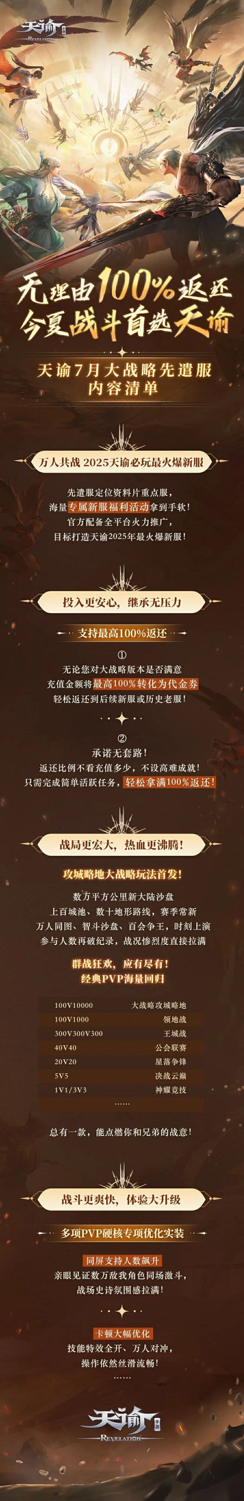《天谕手游》充值无理由100%返还！热爱战斗在天谕无需代价
