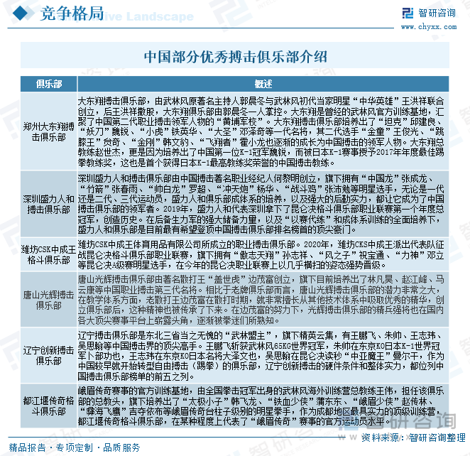 2025年中国搏击行业市场政策、产业链、发展现状、竞争格局及发展趋势研判：昆仑决在赛事运营领域占据重要地位[图](图5)