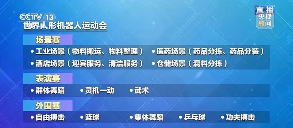 五百余名“健将”集结这场运动会为何这么燃？(图9)