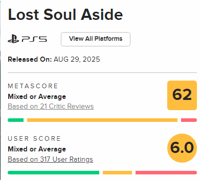 《失落之魂》M站媒体均分62：战斗出彩故事乏善可陈