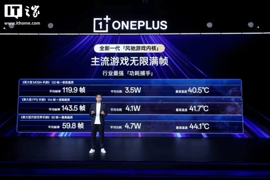 一加15线超高帧游戏生态！(图2)