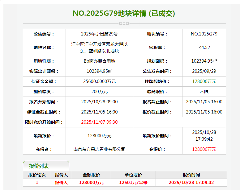 江宁“新街口”起飞！刚刚景枫二期正式官宣！