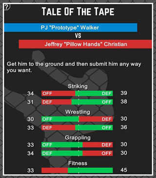 关谷KM综合格斗全球冠军联赛下月将战