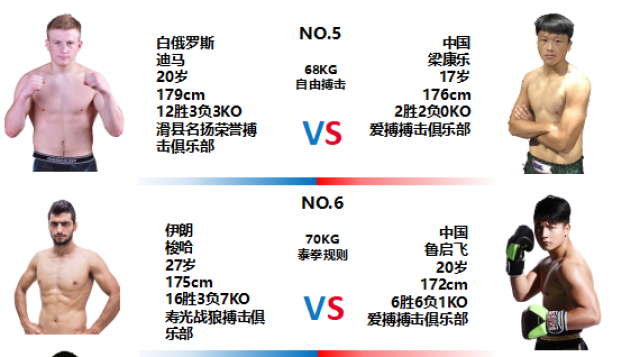 江苏搏击才俊在曼谷争金2026WAKO自由搏击世界杯成功夺得两枚金牌