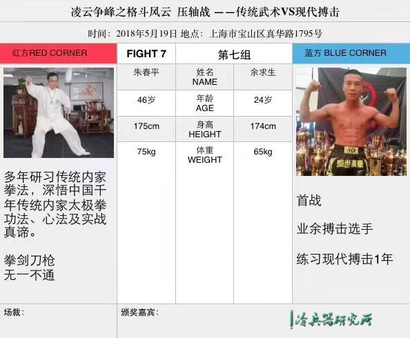 冷兵器研究所：当初暴打外国勇士如今惨遭各种吊打！是谁让传统武术沦为炒作秀场？